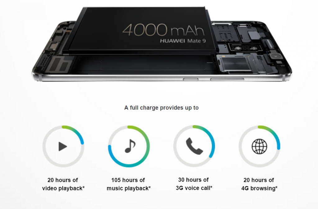 Batería y autonomía del Huawei Mate 9